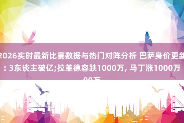 2026实时最新比赛数据与热门对阵分析 巴萨身价更新: 3东谈主破亿;拉菲德容跌1000万, 马丁涨1000万